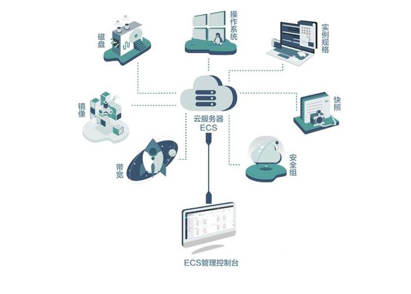 选择适合你的软件开发伙伴：一份选购指南